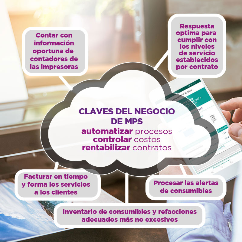 Software de monitoreo